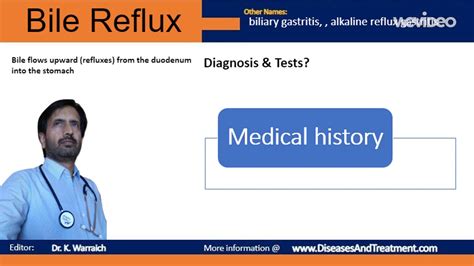 Bile reflux (Acid reflux) : Symptoms, Causes, Diagnosis, Treatment ...