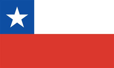 ilustración vectorial de la bandera de chile 2431835 Vector en Vecteezy