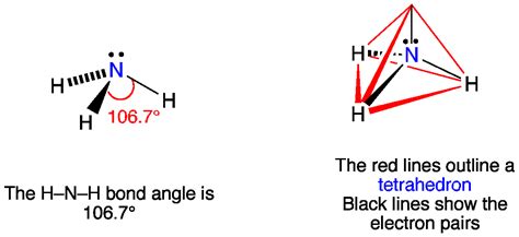 Lewis Structure Of Ammonia