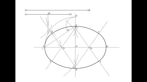 How to draw an oval given its two axis - YouTube