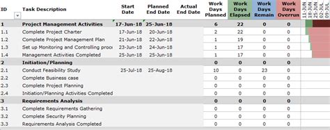 Work Planning Template Excel For Your Needs