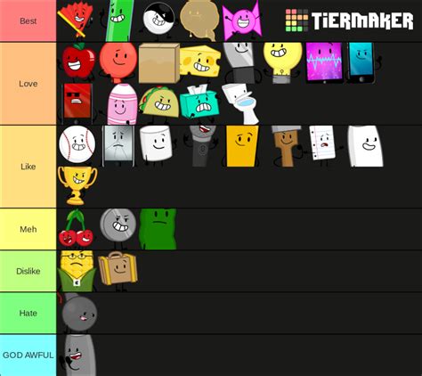 Inanimate Insanity Character Tier List | Fandom