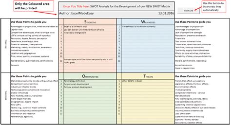 Swot Analysis Excel Template Swot Matrix Template Excel Swot | CLOUDYX ...