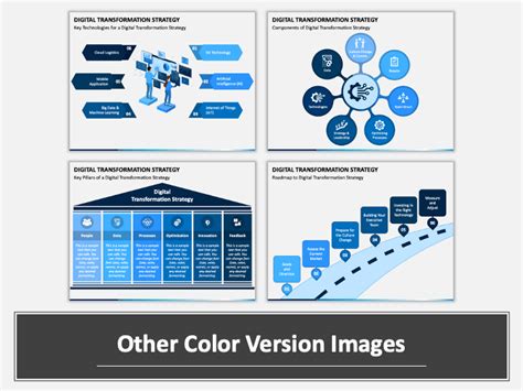 Digital Transformation Strategy PowerPoint and Google Slides Template ...