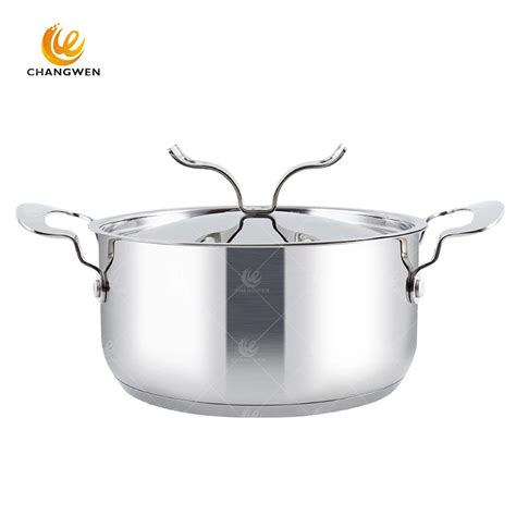 Changwen China Stainless Steel Cookware Manufacturer- CHANGWEN ...