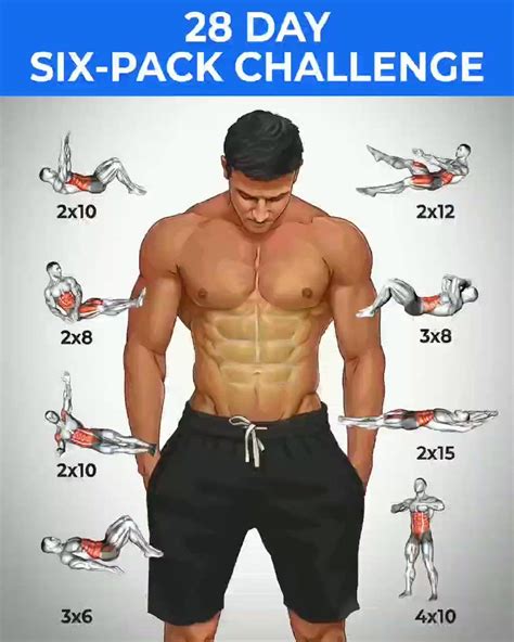 Best Cardio Workout For Six Pack Abs A Comprehensive Guide - Cardio ...