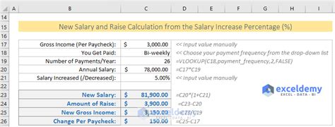 Hourly pay raise calculator - LinzieAkira