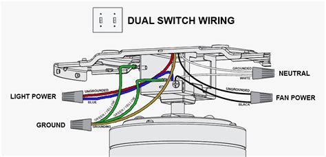 Ceiling Fan Dual Switch Wiring