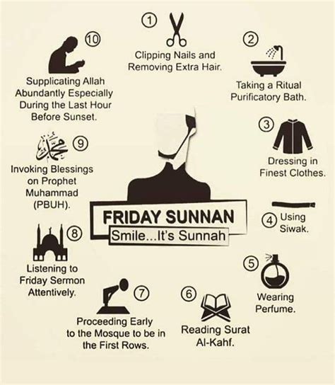 The Sunnah Way Of Cutting Nails | HeroicInfo