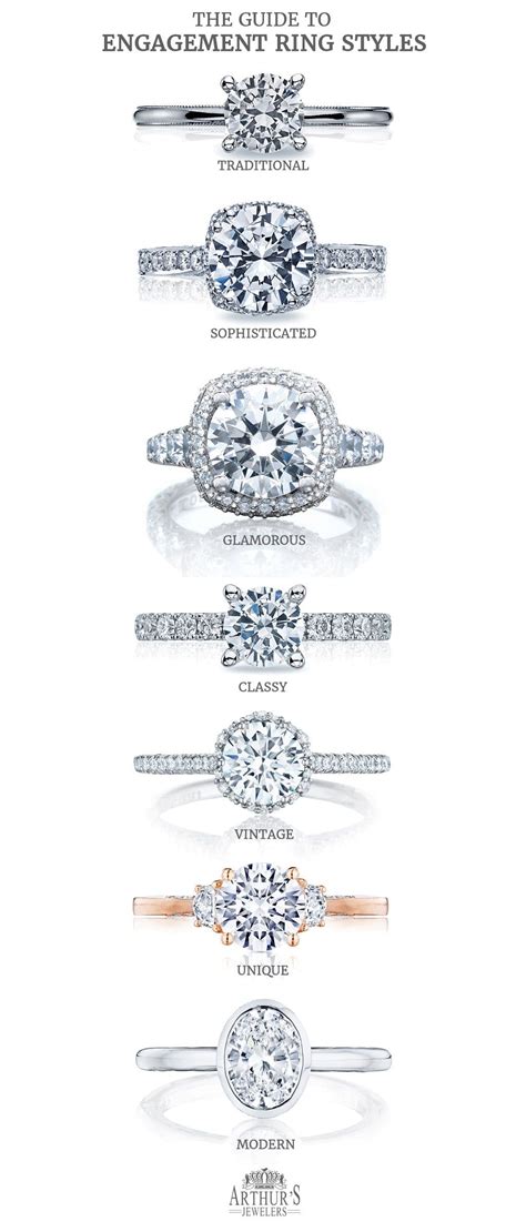 Different Style Engagement Rings - Kenjutaku