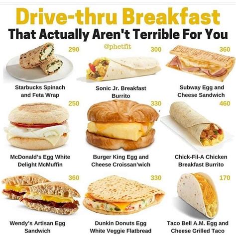 15 Healthy Mcdonalds Healthy Breakfast Menu – Easy Recipes To Make at Home