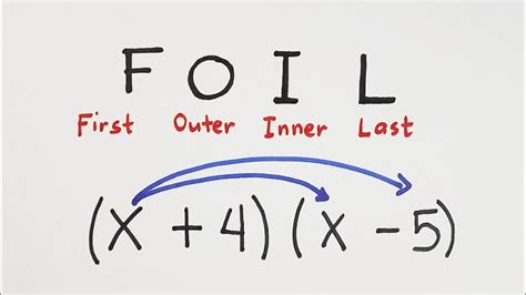 Foiling Math