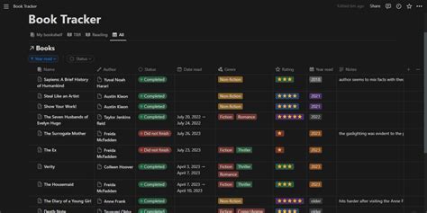 How to Create Your Own Book Tracker in Notion