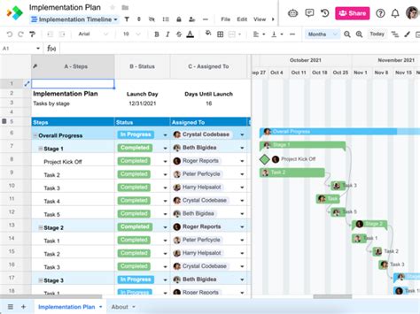 Free Asset Management Template from Spreadsheet.com