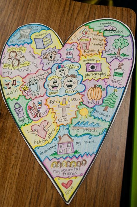 A Teacher's Idea: Writing From The Heart With Heart Maps!