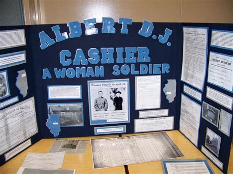 History Fair - Display Board Examples | History fair, History projects ...