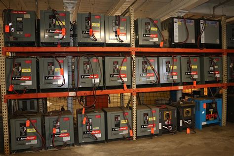 Used 24 Volt Forklift Battery Chargers | American Surplus