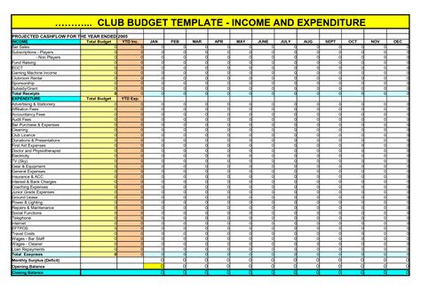 Business Income And Expense Report Template — db-excel.com