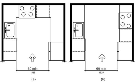 Ada Upper Cabinet Height Requirements | www.cintronbeveragegroup.com