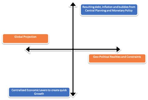 Re-Thinking the Strategic Approach to Asymmetrical Warfare - Military ...