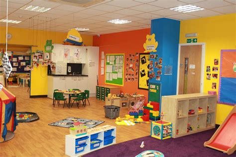 Tips for Choosing an Ideal Nursery School for Your Child