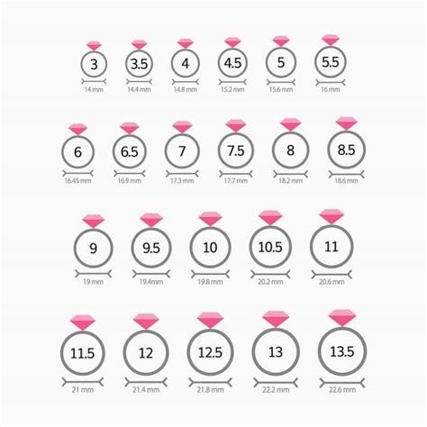 How To Measure Ring Size With String, Paper & Ruler - Printable Ruler ...