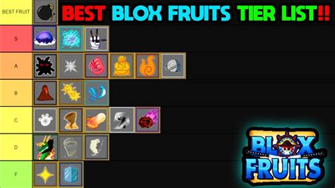 Blox Fruits Frutas Tier List Community Rankings Tiermaker - Bank2home.com