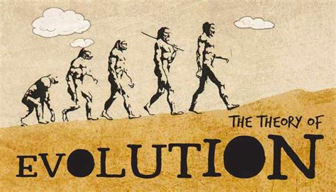 Darwins Theory of Evolution – Biology for Kids | Mocomi