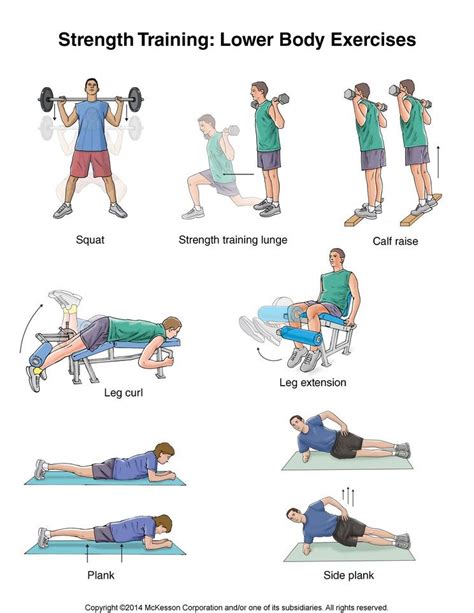 Examples Of Strength Training Exercises