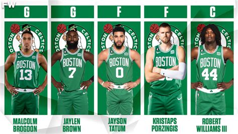 Celtics 2024 2024 Roster - Tory Katalin