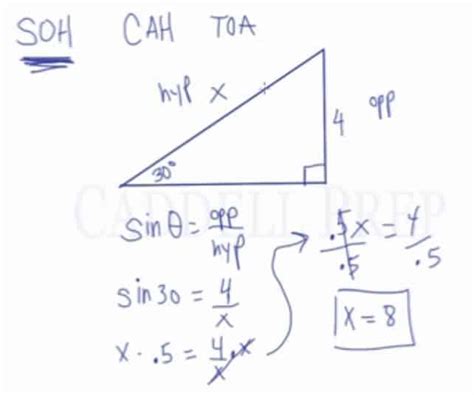 Trigonometry Soh Examples