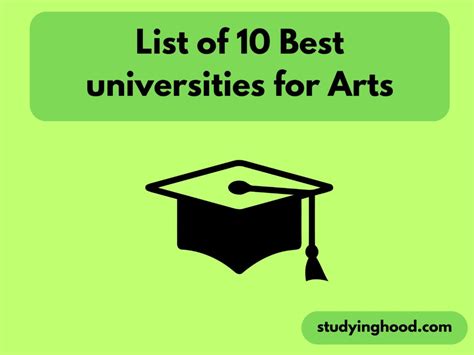 List of 10 Best universities for Arts - Studying Hood