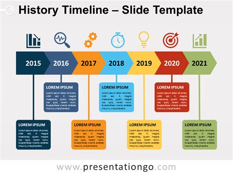 Nice Best Timeline Slides Chronology Powerpoint