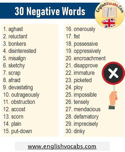 30 Negative Words List, English Negative Vocabulary - English Vocabs