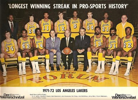 NBA Los Angeles Lakers. Team, Championships, Records, Players. - SPORTS ...