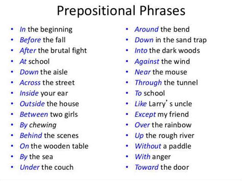 What are Prepositional Phrases?