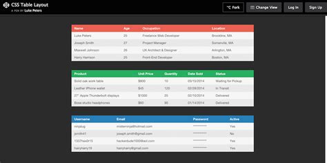 29 Beautiful CSS3 Table Templates & Examples [HTML] 2024 | Table ...