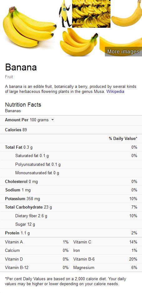 banana Nutrition Facts #Fruits #Health #Facts #Popatstores | Banana ...