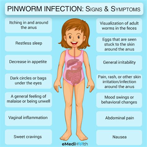 How to Identify and Treat a Pinworm Infection - eMediHealth