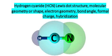 HCN Lewis structure, Molecular geometry, Bond angle, Shape