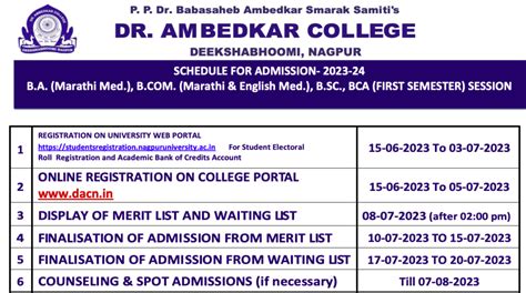 Ambedkar College Nagpur Merit List 2024 | BSc Cut Off Download {Published}