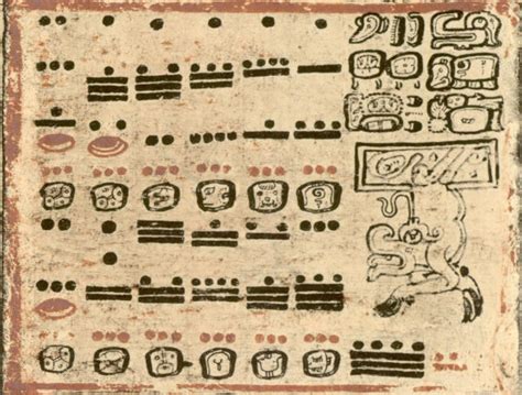 Maya Number System and Mathematics - KS2 - Maya Archaeologist