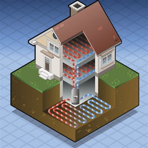 Why Consider a Geothermal System Installation | JM Mechanical