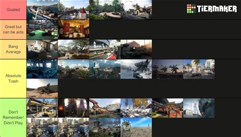 All Call Of Duty Black Ops Cold War maps (Season 6) Tier List ...