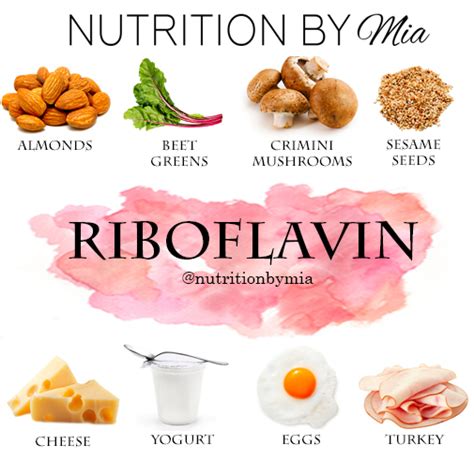 Nutrient Series: Riboflavin