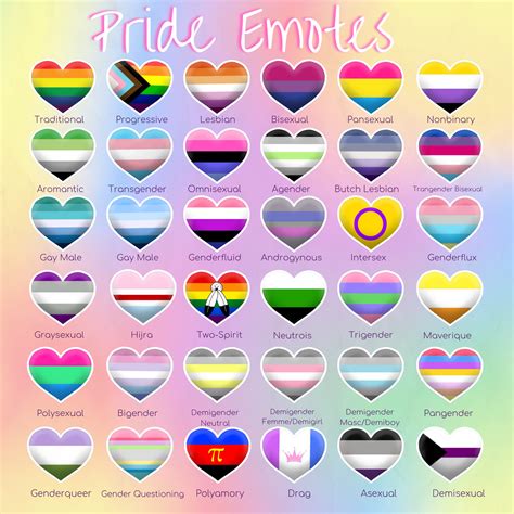 Pride Emotes 36 Pride Flag Heart Emotes Pride Flag Twitch, Discord ...