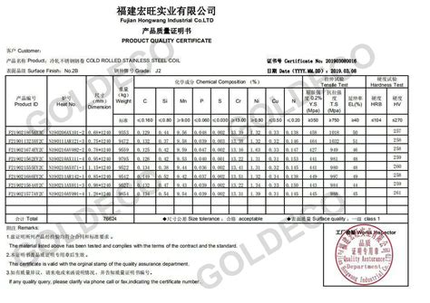 Stainless Steel Chemical Properties at Irma Bennett blog