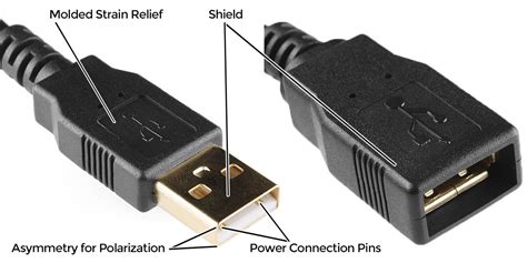 Cables USB 3.1 Type C Female to Micro B Male Adapter Card USB-C Port to ...