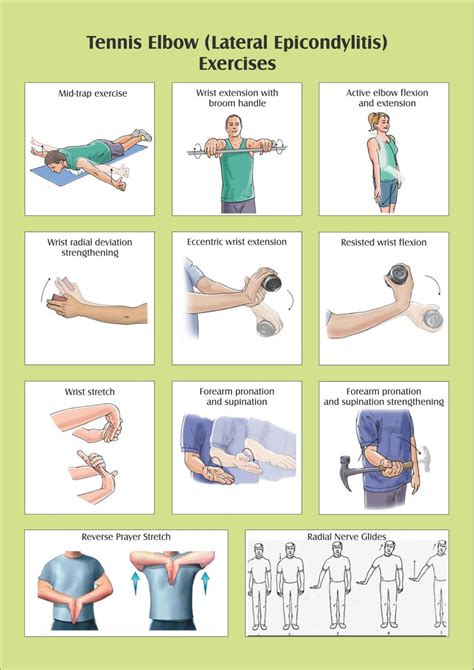 Tennis Elbow Exercises