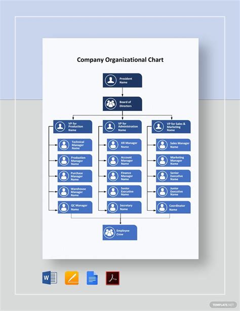 Spa Organizational Chart Template - Google Docs, Word, Apple Pages, PDF ...